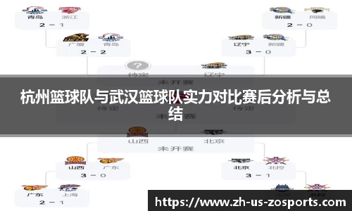 杭州篮球队与武汉篮球队实力对比赛后分析与总结