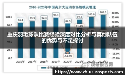 重庆羽毛球队比赛经验深度对比分析与其他队伍的优势与不足探讨